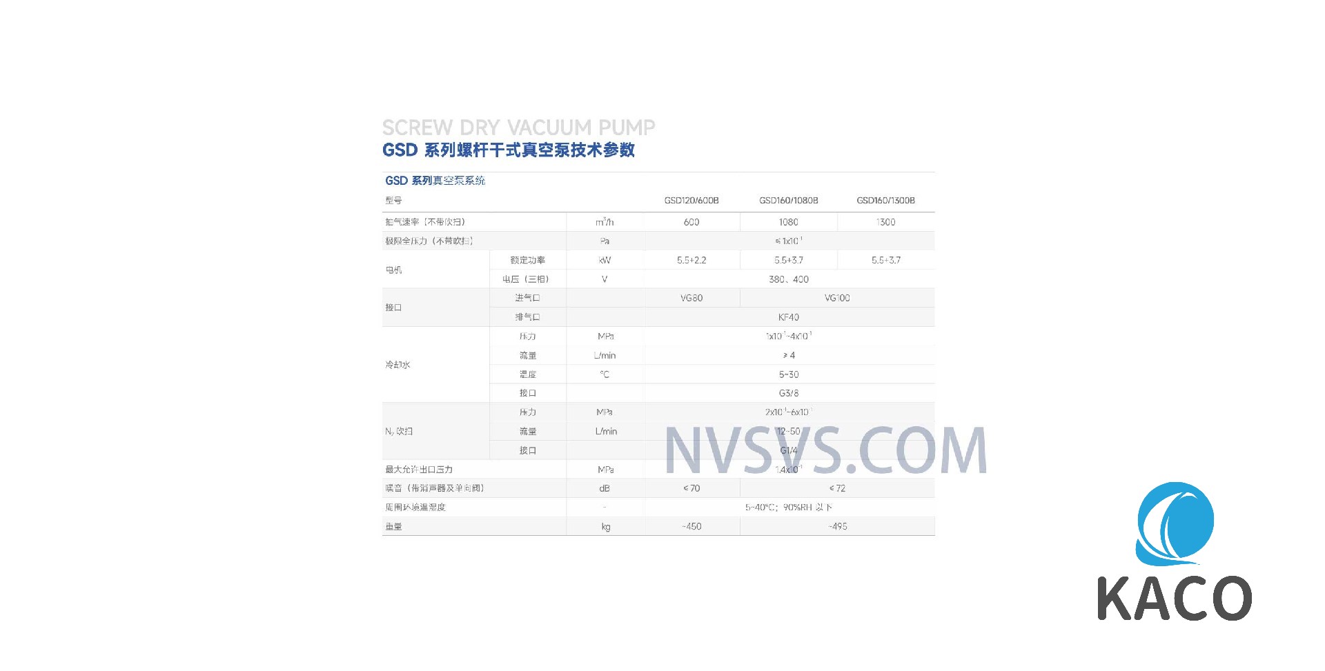 GSD120-600D-NVSVS-2.jpg